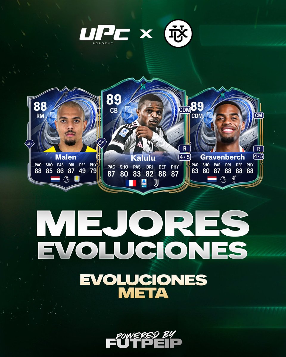 🚨 EVOs TOTY META 🔥

Después de todas las evoluciones que han salido y las que había ya... Estas son las cartas que son prácticamente perfectas 😯

Contenido junto a <a href="/FUTPEIP/">PEIP</a> y <a href="/UPC_Academy/">UPC Academy</a> 

[HILO 🧵]