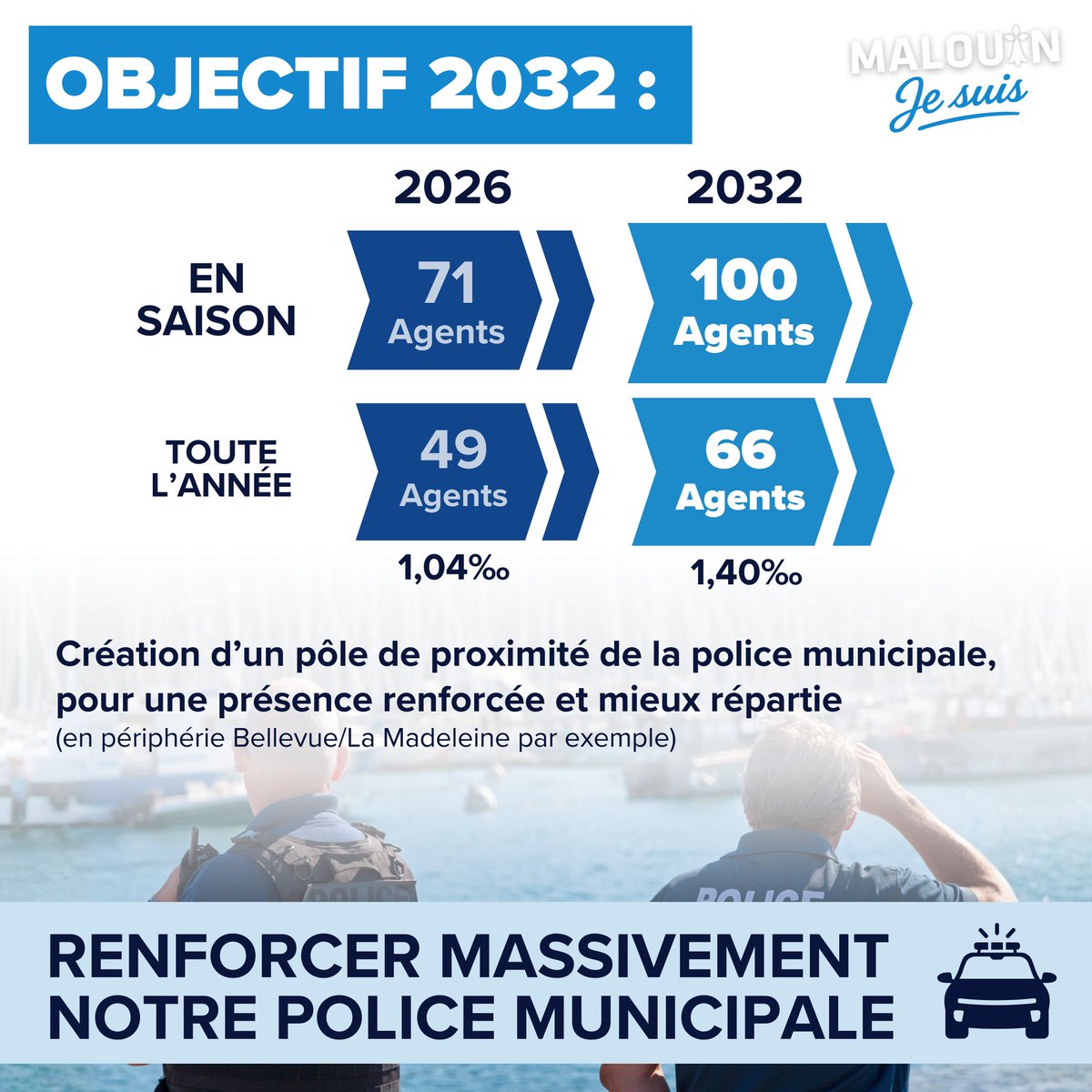 MalouinJeSuis tweet media