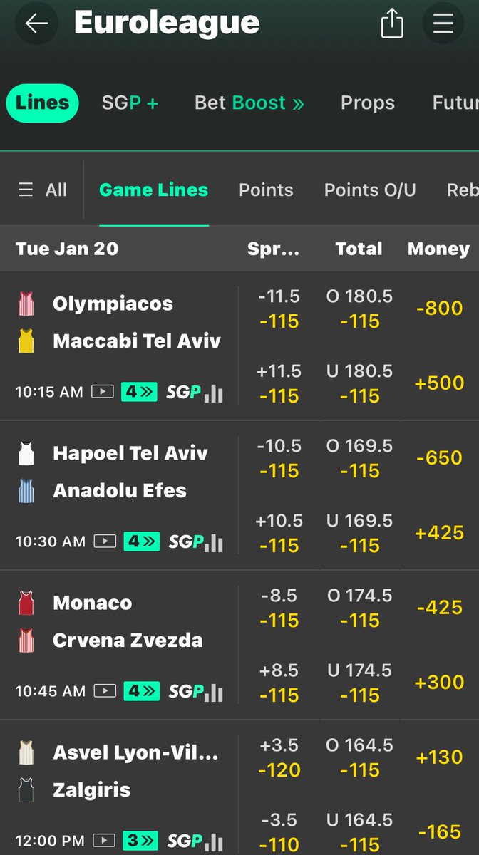 OnTopPicks's tweet image. Tuesday Euro League (Basketball) Best Bet 🏀🔒

This is SMACKING.. 
who’s READY ??? 🤑

#bettingtips | #JoinVIP
#Bet365 | #sportsbetting