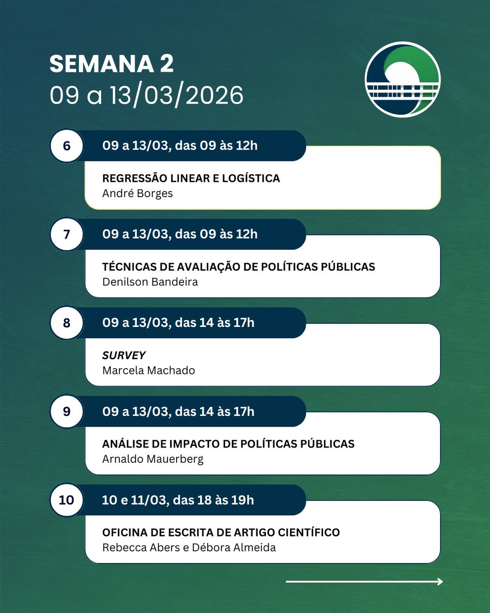 AdrianAlbala's tweet image. Pre-inscrições para a 3a  Escola de Métodos estão abertas. São duas semanas intensas e intensivas  de capacitação à metodologia de pesquisa. Ficou interessado/a? Vai  ficar encantado/a quando vier a programação... bota um olho ali:  @DalsonFigueired @ANPOCS @uspfflch
