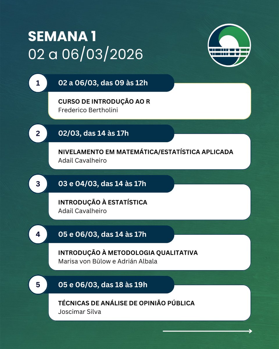 AdrianAlbala's tweet image. Pre-inscrições para a 3a  Escola de Métodos estão abertas. São duas semanas intensas e intensivas  de capacitação à metodologia de pesquisa. Ficou interessado/a? Vai  ficar encantado/a quando vier a programação... bota um olho ali:  @DalsonFigueired @ANPOCS @uspfflch