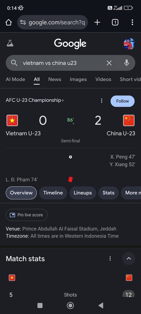 Hampir dipastikan China Vs Jepang di Final #AFCU23 Vietnam Vs Korsel merebut tahta ketiga..  Negara2 Arab pada ngikut Indonesia sbg penonton 🔥