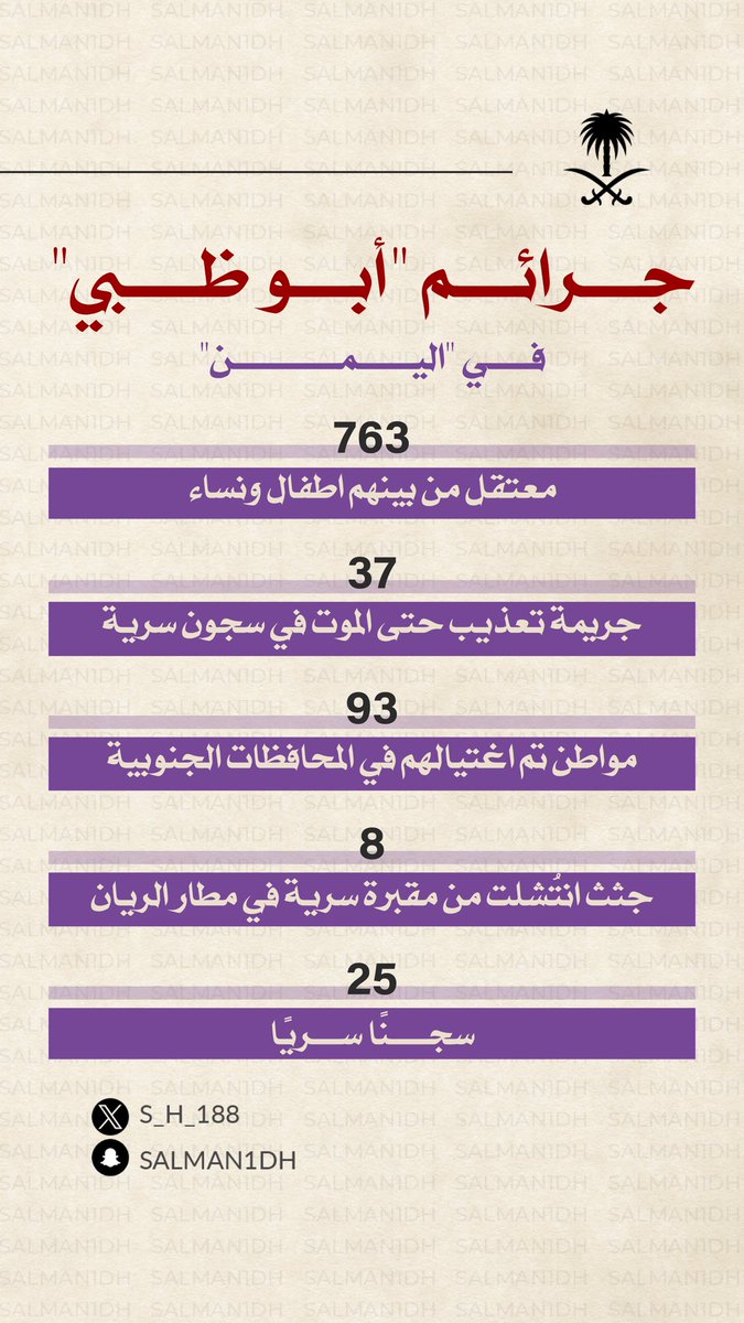 #جرائم_الامارات_في_اليمن 🇦🇪❌