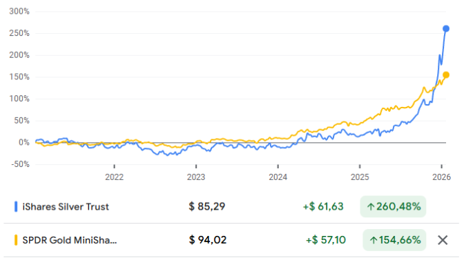 Tiago Guitián Reis tweet media