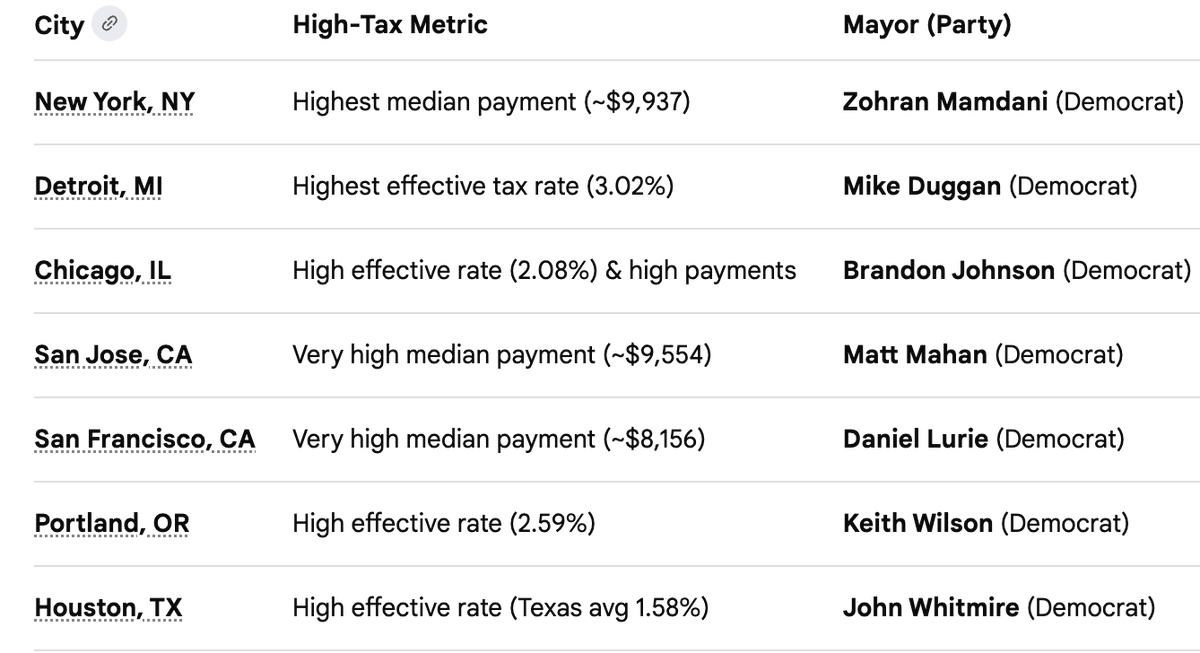 John Dennis tweet media