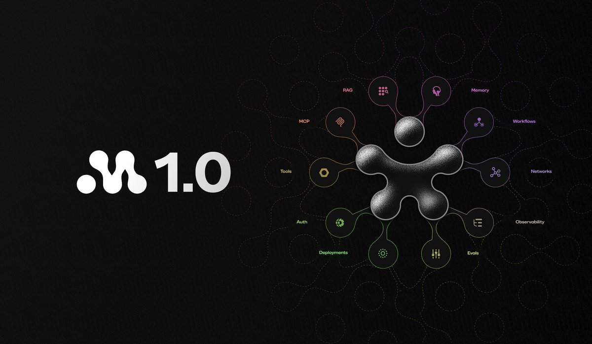 We're excited today to announce the release of <a href="/mastra/">Mastra</a> 1.0 in stable!

Today, Mastra has grown to over 300k weekly npm downloads and 19.4k GitHub stars. It runs in prod at companies like Replit, PayPal, and Sanity.