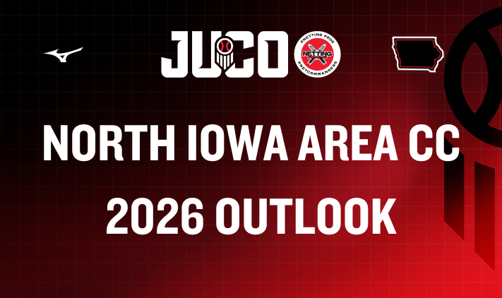𝐍𝐨𝐫𝐭𝐡 𝐈𝐨𝐰𝐚 𝐀𝐫𝐞𝐚 𝐂𝐂 𝟐𝟎𝟐𝟔 𝐎𝐮𝐭𝐥𝐨𝐨𝐤 🚨

Returning five sophomores to the lineup, paired with a strong freshman class on both sides of the ball, <a href="/NIACCBaseball/">NIACC Baseball</a> looks set to improve on its prior year marks. Check out how this 2026 squad comes together down