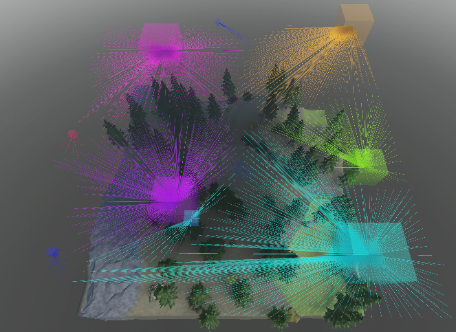 First version of the procedural generated terrain for my upcoming game, working on semi-realistic water and ponds now

#RobloxDev