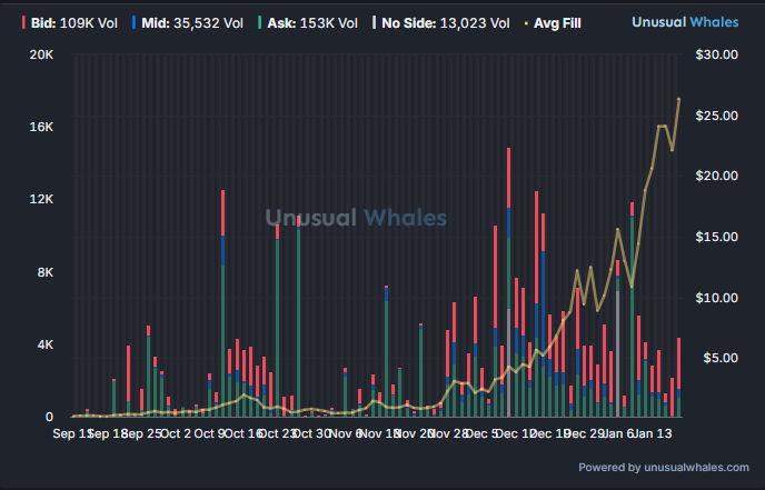 Club De Inversionistas CDI tweet media