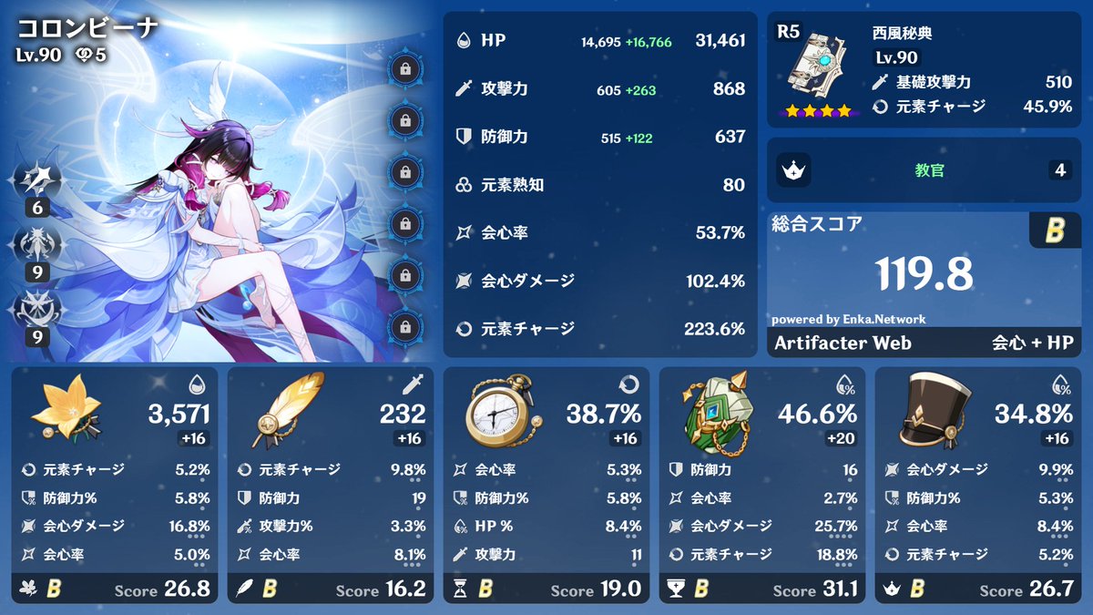 動画と幽境前にネフェルで教官コロンビーナも強いってことだけ言っておこう、運営はこれを見越して秘境で厳選出来るようにした！？