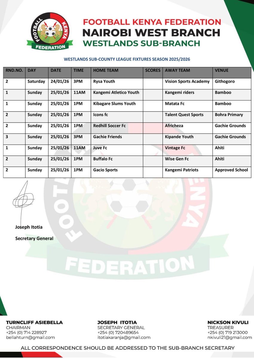 WESTLANDS SUB COUNTY LEAGUE WEEKEND FIXTURES ✅