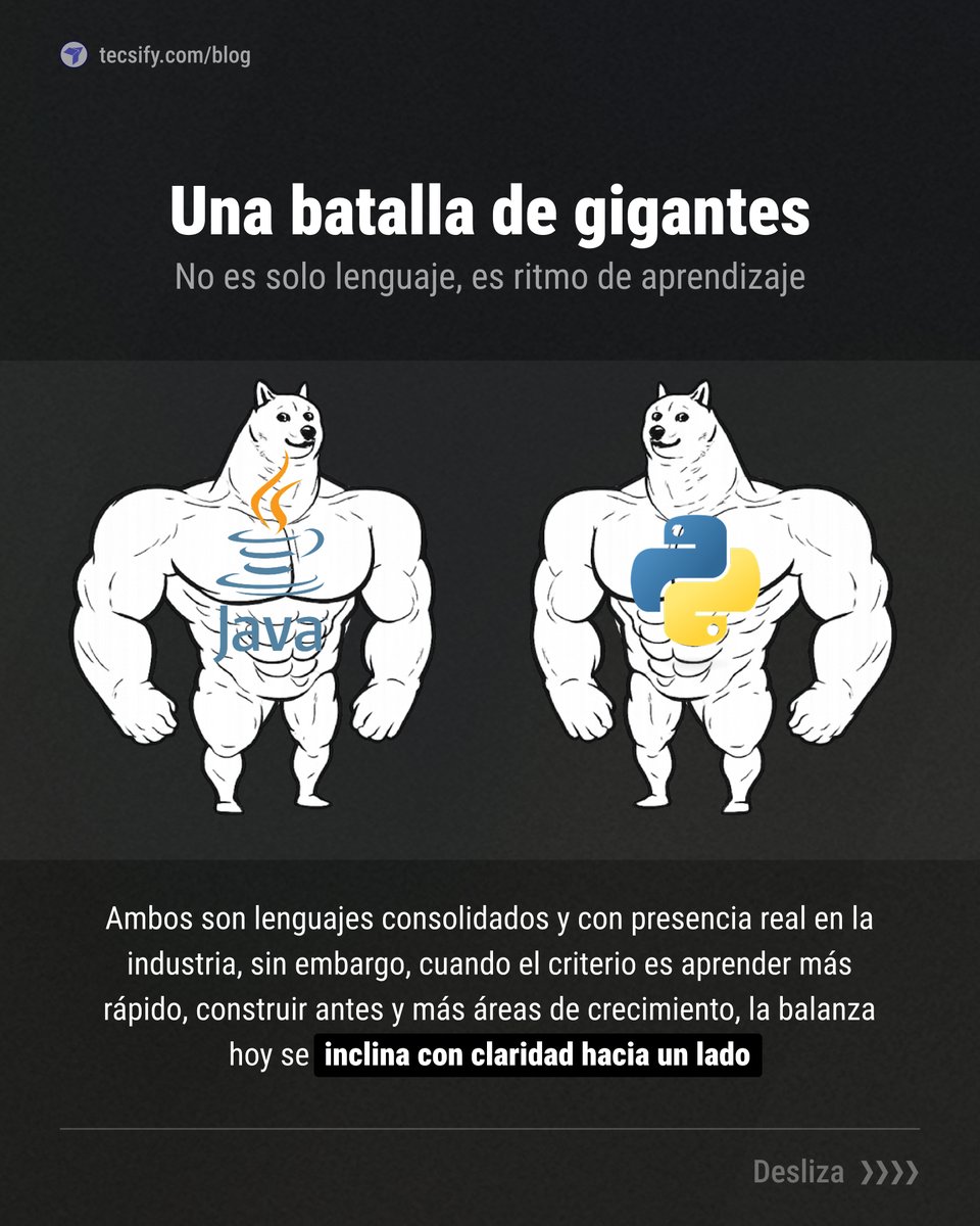 tecsify's tweet photo. En este 2026 lleno de IA y vibe coding... ¿Python o Java?

A veces la pregunta no es cuál es “mejor”, sino cuál te deja avanzar sin pelearte con todo desde el día uno 👇 https://t.co/fCfqk6Mx4T