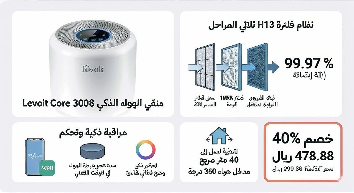 Image for the Tweet beginning: لو تبغى جو أنظف ونوم