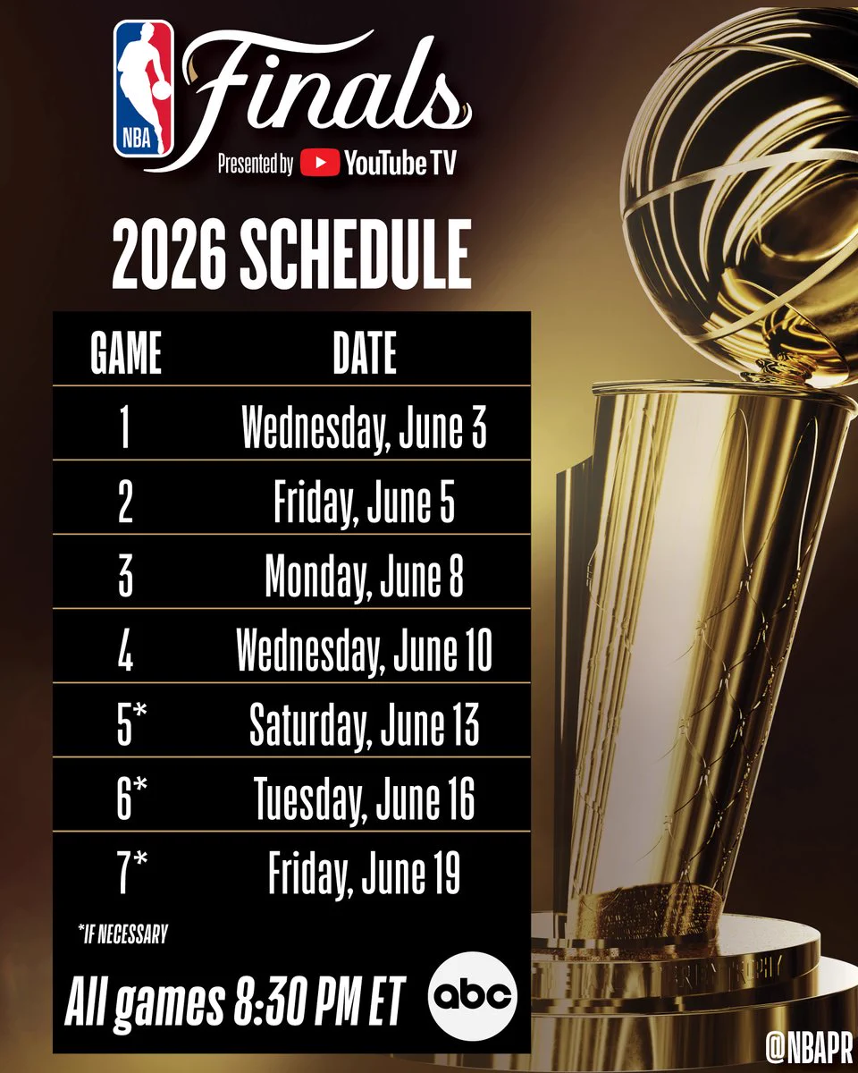 NBA Finals 2026 Schedule for India