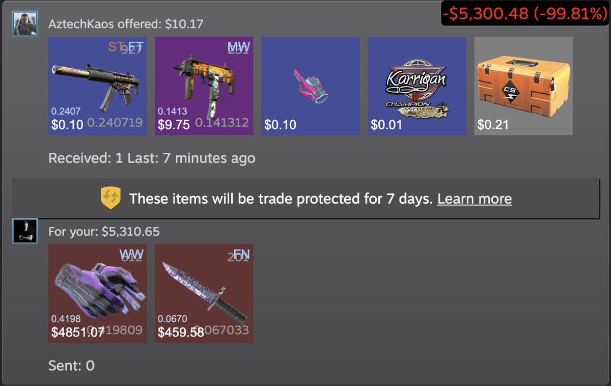 LaughingMind Trading tweet media