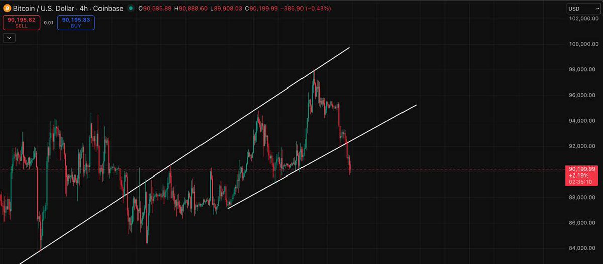 TPK047's tweet image. Easy money on shorts 😁