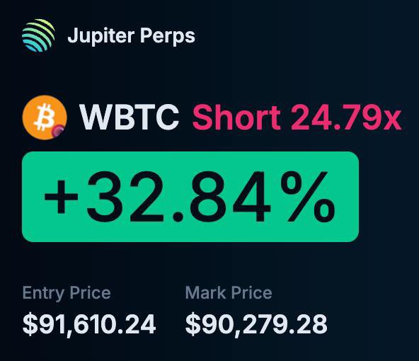 TPK047's tweet image. Easy money on shorts 😁