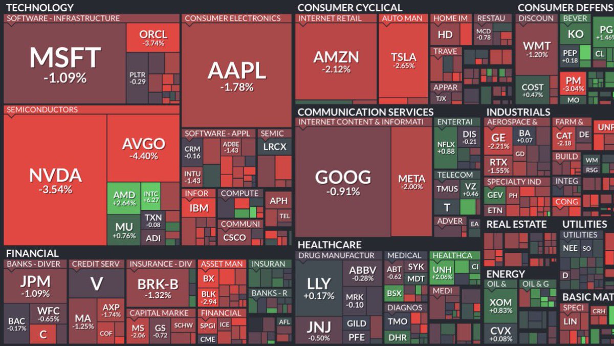 Dividend King 👑 tweet media