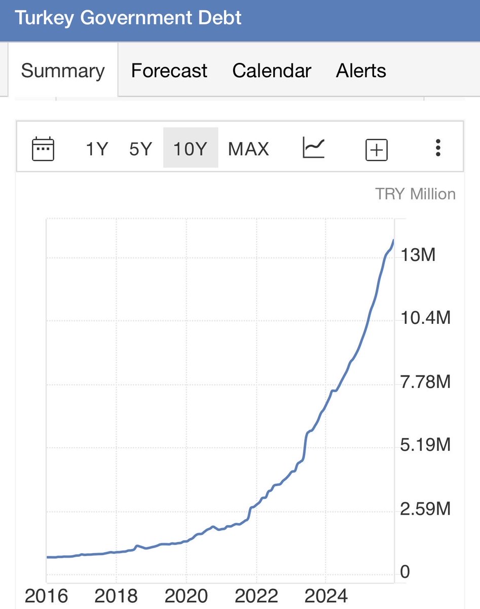 Ne o son ekonomik durumları unutup yine ırk millet falan filan peşine koşmanı isteyenlerin oyununa gelmişsiniz, bakınız nerdeyiz ! Sen yarın kahvaltıda kuru ekmeğe talim edeceksin gelmişsin buraya… 

Aman banana ya benim keyfim yerinde…