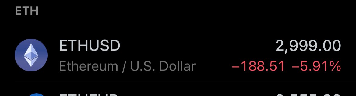 DailySatStacker's tweet image. $ETH is flirting with rage capitulation.

#Ethereum #Crypto