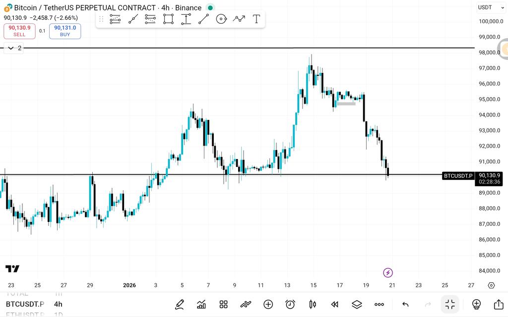jacemeb's tweet image. If #BTC breaks this line, then $84k is inevitable