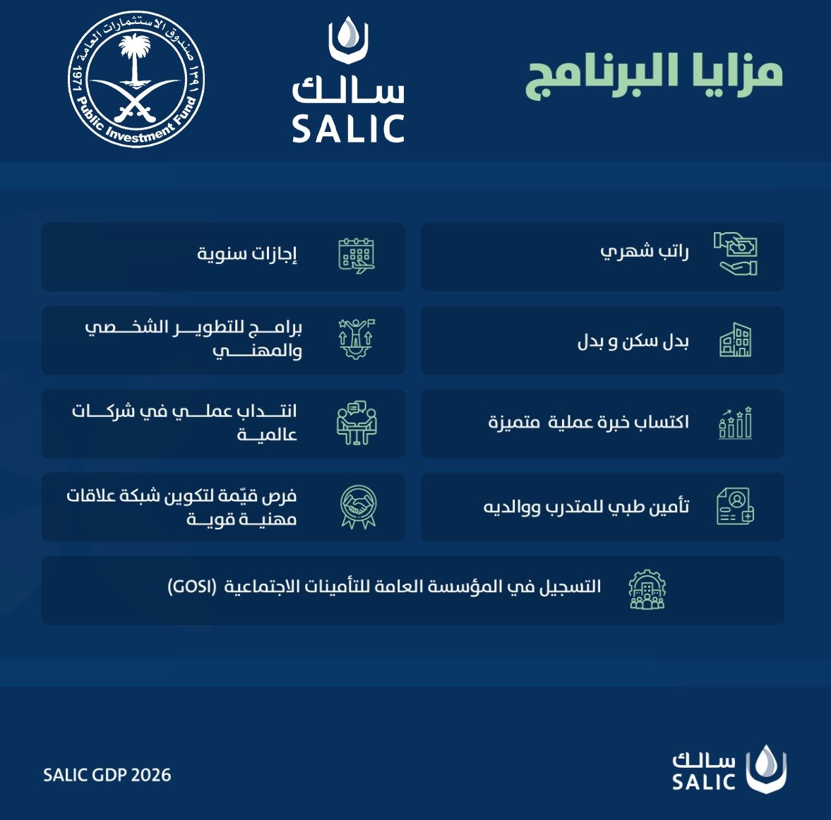 WadhefaDotCom's tweet photo. 🟩 عاجل - لأول مرة برنامج تطوير الخريجين في شركة #سالك

مزايا البرنامج:

- راتب شهري
- إجازات سنوية
- بدل سكن و بدل
- اكتساب خبرة عملية متميزة
- تأمين طبي للمتدرب ووالديه
- برامج للتطوير الشخصي والمهني
- انتداب عملي في شركات عالمية

التفاصيل: https://t.co/Y0MQJ7rZhZ https://t.co/W6QrXX0ley