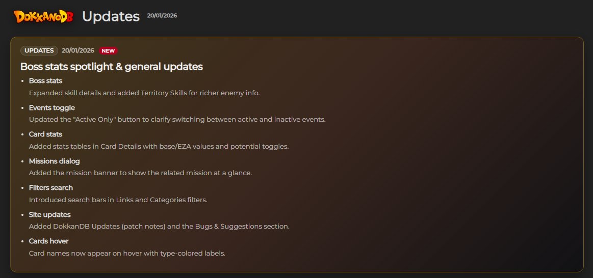 Boss Stats upgrade on DokkanDB: more skill details + Territory Skills!
(big thanks to <a href="/proton10mg/">proton10mg</a> for the help on the details)

Also added the new Updates page, better filters, and more UI improvements.
Got ideas or found a bug? Use the Bugs &amp; Suggestions section (login required)