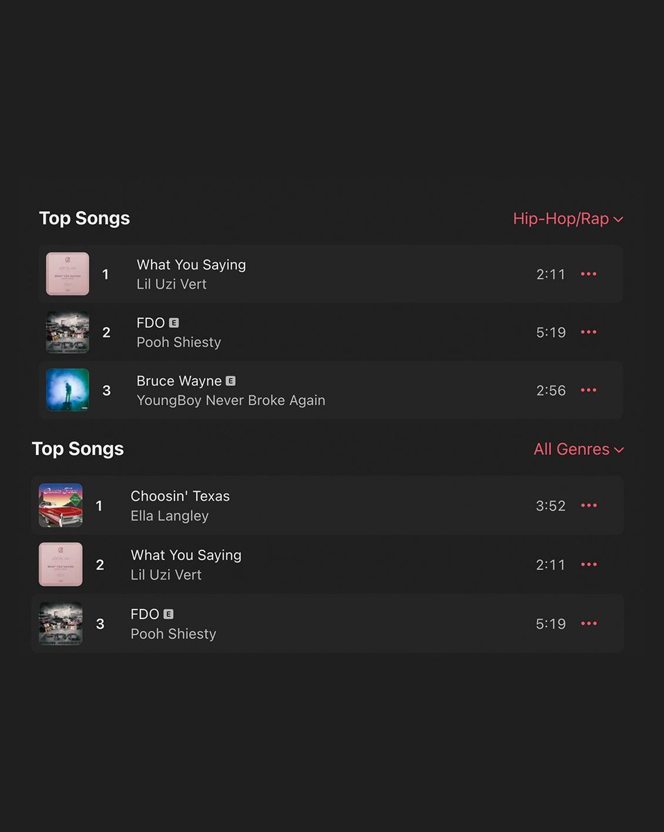 Kurrco's tweet photo. Lil Uzi Vert's "What You Saying" is now the #1 Hip-Hop song on US Apple Music, #2 across all genres 📈 https://t.co/kIdc9fiQsB