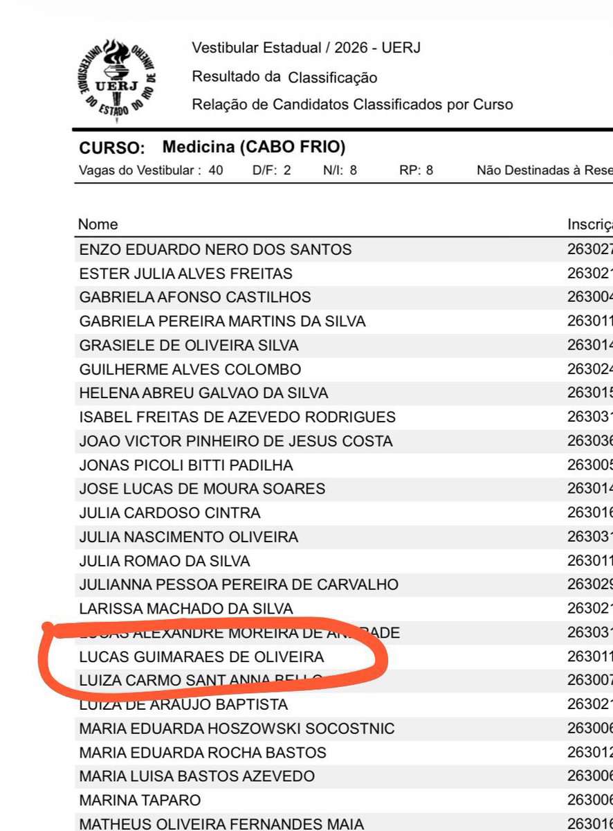 lucasnamed's tweet image. - tudo que eu fiz para ser aprovado em 10° lugar na medicina UERJ 🐬 

uma thread 🪡 

 ⚕️|  #studytwt #studytwtbr #uerj