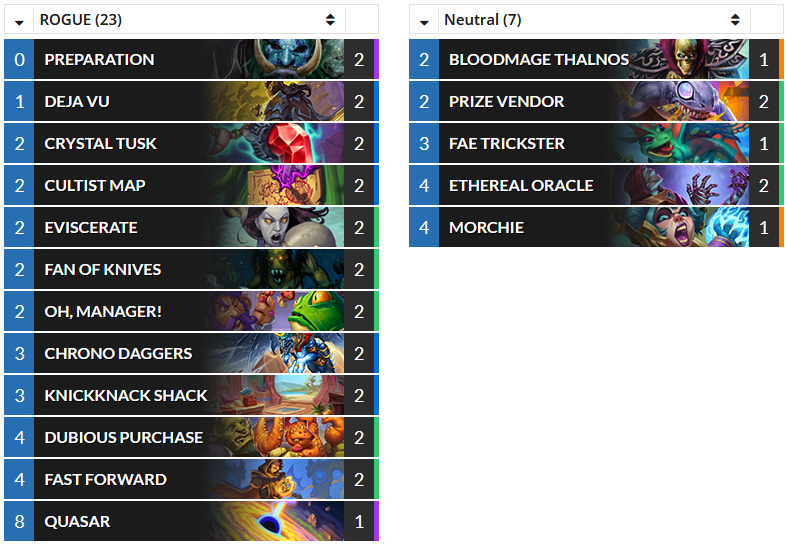 HSTopDecks's tweet photo. (Standard) @OtsunaFR's #78 Legend Quasar Rogue. https://t.co/SjCnZKZ4lK #Hearthstone #HS_ROG https://t.co/EiBLOwLHTk