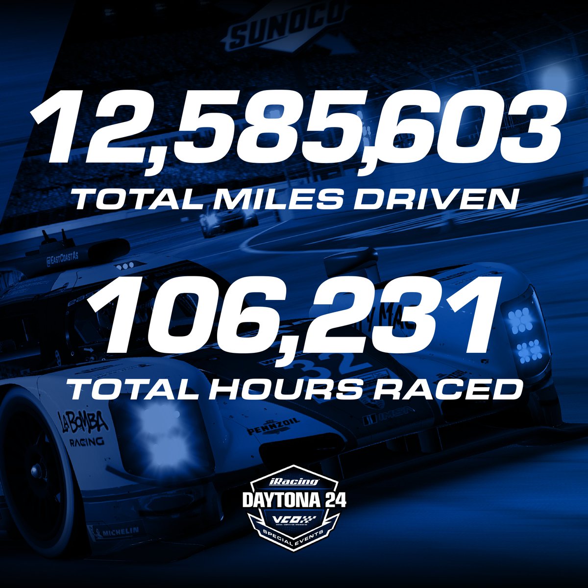 An incredible weekend, made possible because of this amazing sim racing community. The 2026 iRacing Daytona 24 is complete and over 21,000 of you showed up to compete!

How did you do in your split?