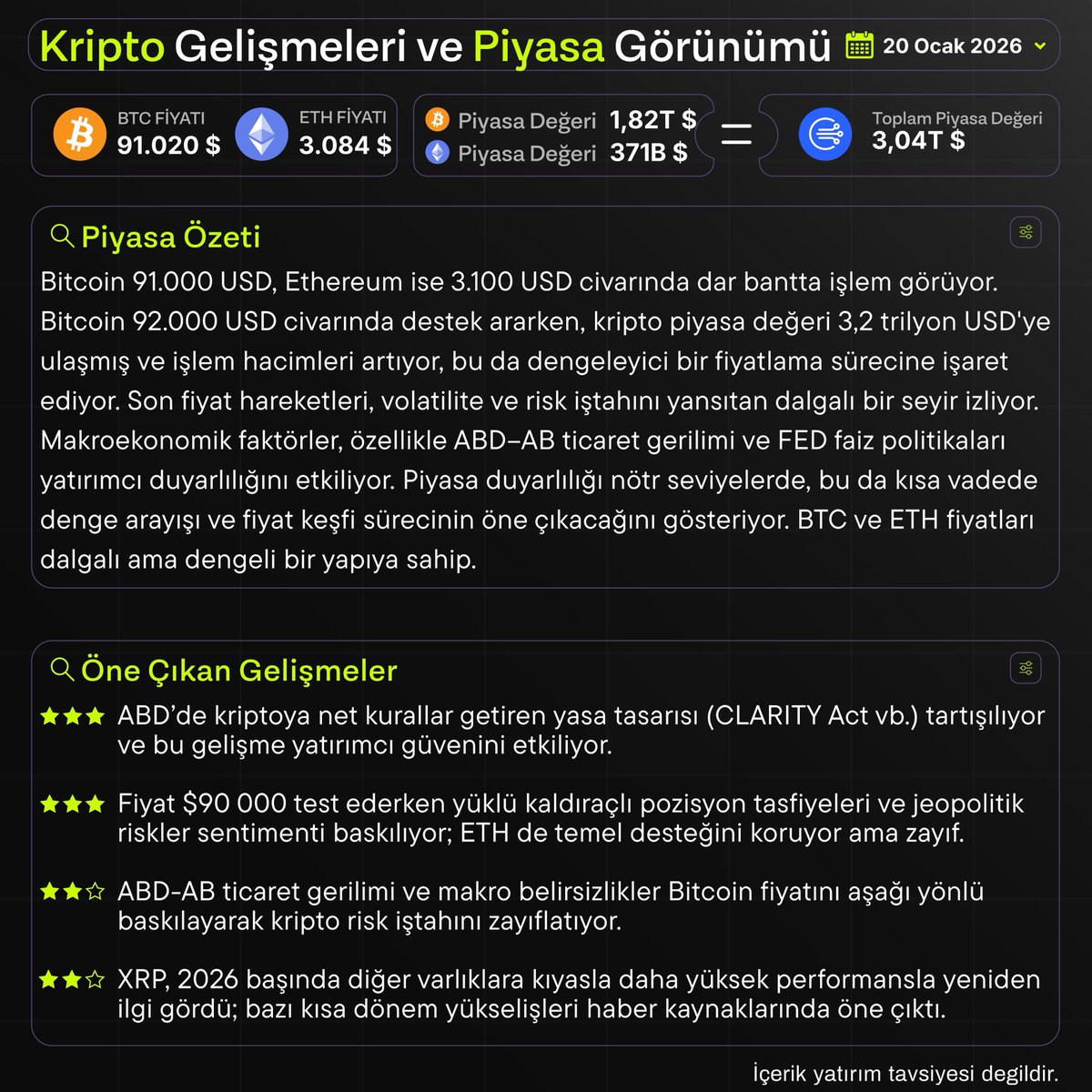 KyrrioOfficial's tweet image. #Kripto gelişmeleri ve #Piyasa görünümü