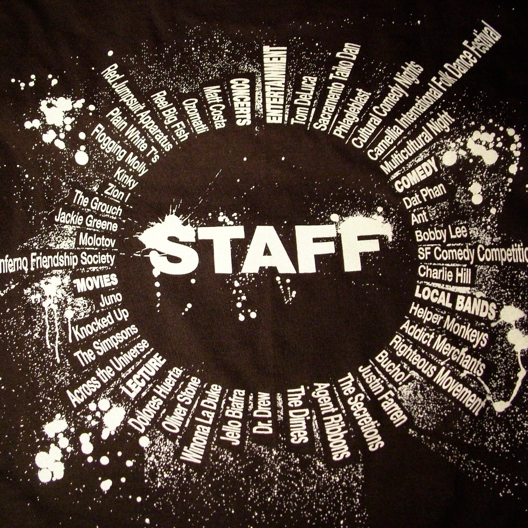 UNiQUE circa 2005

What differences do you notice?

#sacstate #studentlife #campuslife