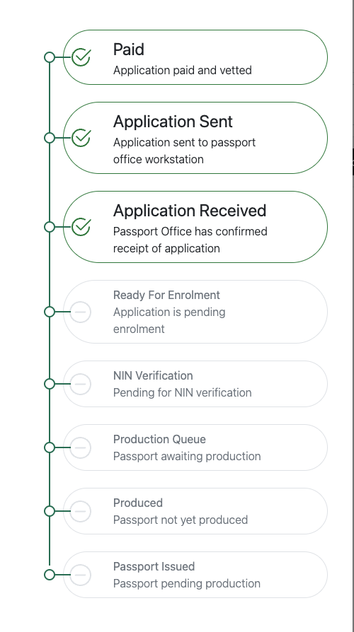 Codehouze's tweet photo. @nigimmigration Adding a tracking status is a good step. However, we also need better communication when a status remains unchanged for an extended period. I’d recommend adding a cron job that triggers a notification every fortnight if there has been no progress. this is the status of my renewal https://t.co/5DUKHUc3qc