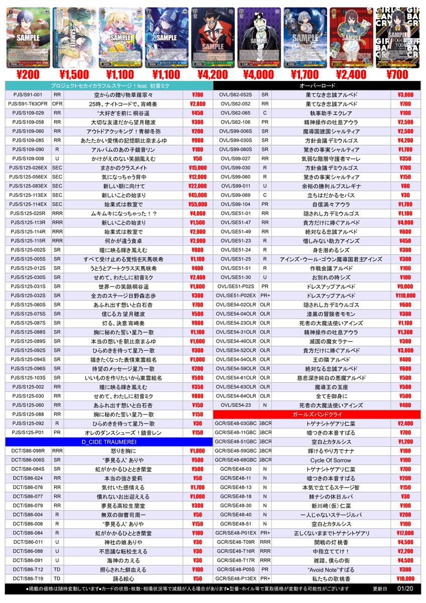 ヴァイスシュヴァルツ】買取情報 #福福WS 全てを知る者 ひな RR 800