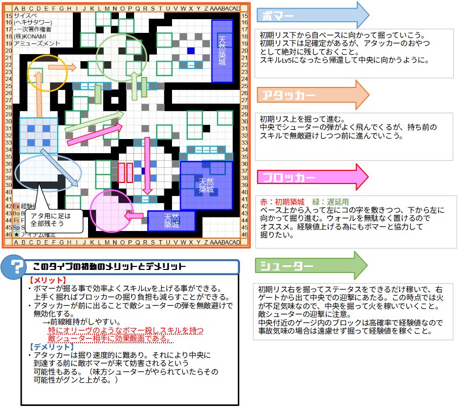 raimugi_f's tweet image. 【コナステ版】 
「サイバースペース（ヘキサタワー）」「ヒエールビレッジ（雪解け）」「ボム砂漠３」の初動案です。
久々のランクマッチ開催です。しっかり初動を確認して、バトルに勝ってランクをどんどん上げていきましょう！
#ライ麦の初動図書館