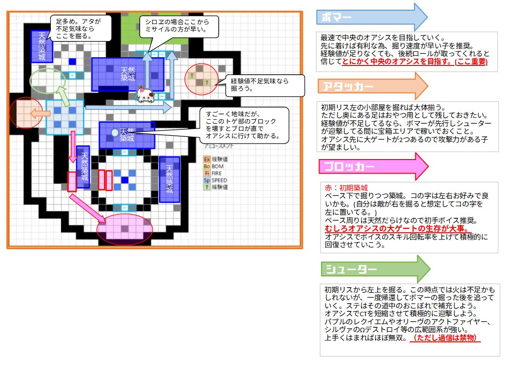 raimugi_f's tweet image. 【コナステ版】 
「サイバースペース（ヘキサタワー）」「ヒエールビレッジ（雪解け）」「ボム砂漠３」の初動案です。
久々のランクマッチ開催です。しっかり初動を確認して、バトルに勝ってランクをどんどん上げていきましょう！
#ライ麦の初動図書館