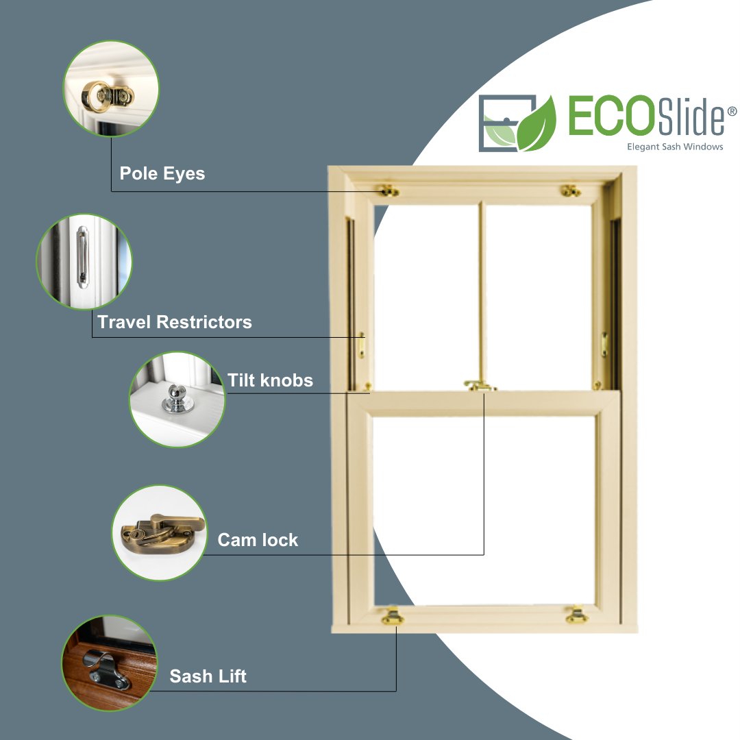 Victorian Sliders tweet media