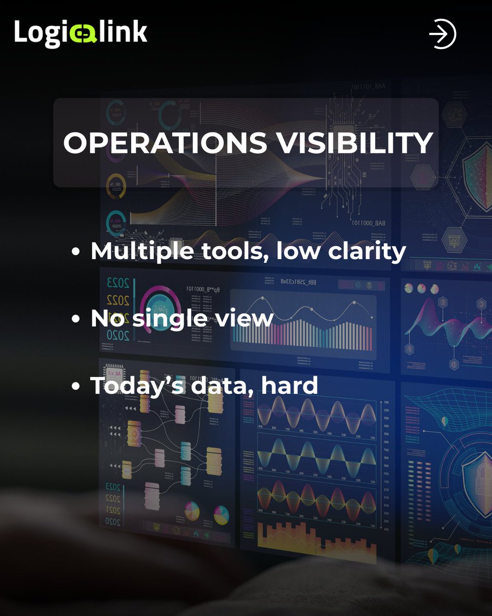 logiqlinkTech's tweet photo. Cloud dashboards turn ops data into a real-time command center, helping teams spot issues faster and scale smarter decisions.
#SmartManufacturing #IndustrialIoT #DataDriven https://t.co/PhgtOTmBgh