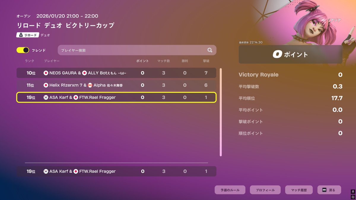 大会結果
リロードデュオビクトリーカップ
決勝
#19 <a href="/Raelbearfv/">Rael</a> 

お疲れ様でした！
#FTW
