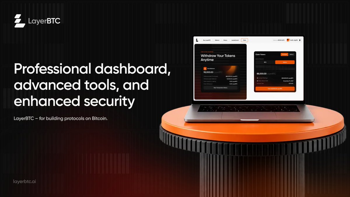 LayerBTC Foundation tweet media