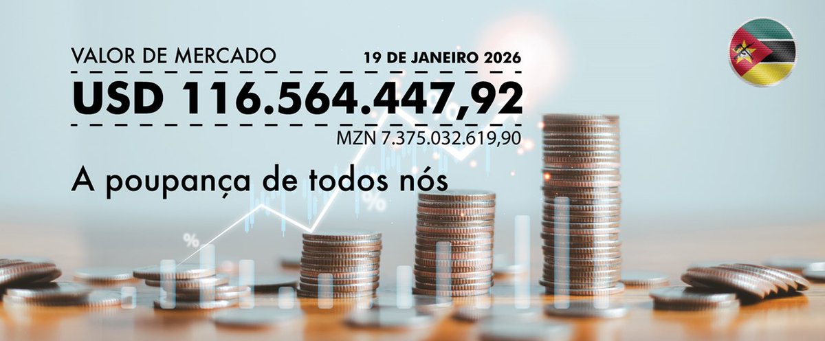 Banco de Moçambique tweet media