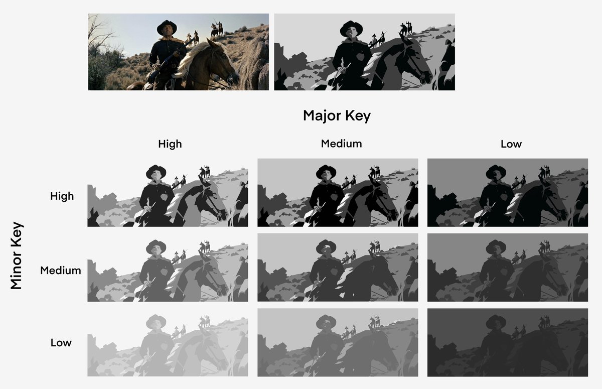 MMong | Coloso tweet media