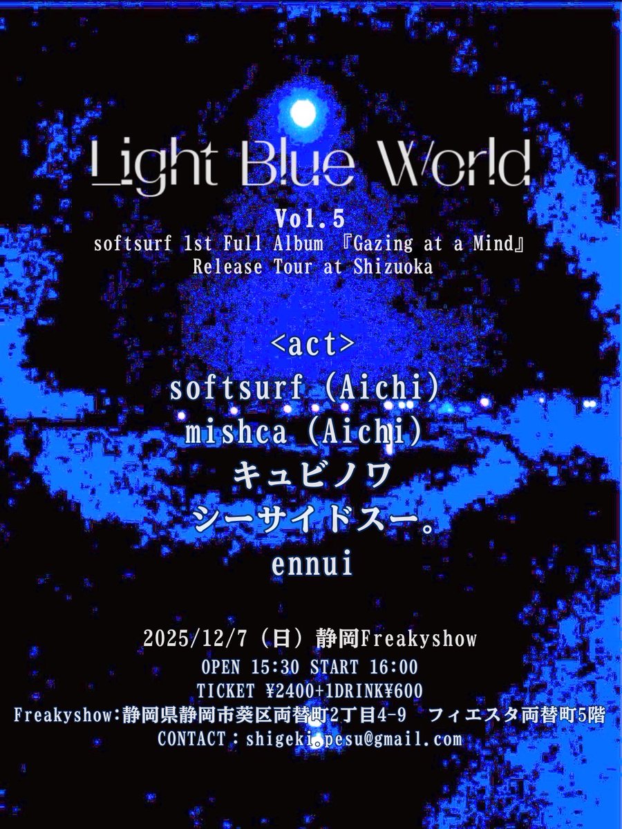 softsurf tweet media