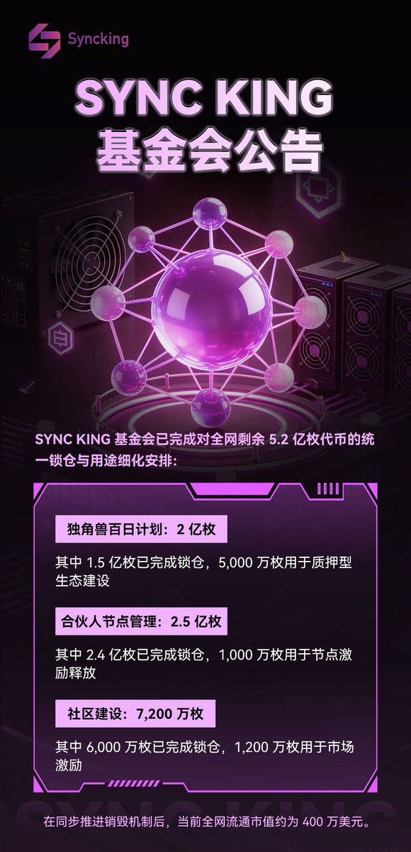 Sync Protocol tweet media