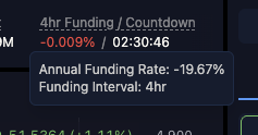 Nwm this is getting even better, now pushing 20% APY on <a href="/variational_io/">Variational</a> and 10% APY on <a href="/Aster_DEX/">Aster</a>.

15% APY on total position. and with 10x leverage that 150% APY.

You can use my Aster ref if you wanna try it: asterdex.com/en/referral/e4…