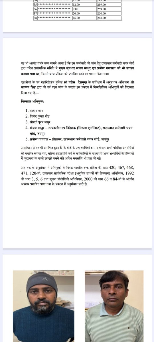 umeshjakhar73's tweet photo. हेलो @alokrajRSSB जमीर जिंदा हैं या मर गया आप लोगों का,, कितने गिर जाओगे चंद पैसों के लालच में,, क्या बिगाड़ा इन बेरोजगारों ने आपका?? 
हद कर दी दरिंदों ने,, जो इन मेहनतकश युवाओं के सपने खा गए ये बेशर्म लोग,, जो आदमी जितना ऊंचे ओहदे पर जाता हैं उतनी ही बड़ी  हरामखोरी करता हैं। https://t.co/BTDjtBfy6q