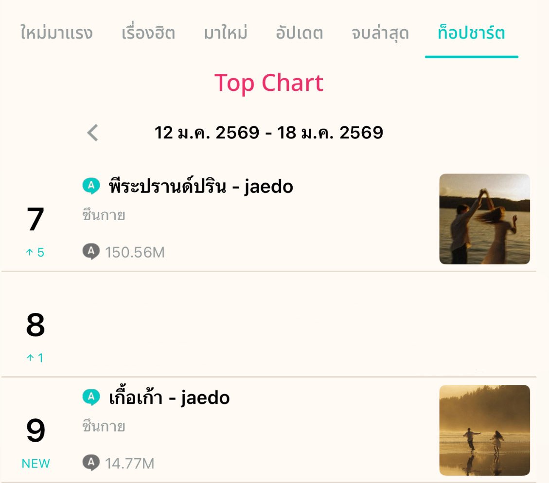 กาย (ᓀ‸ᓂ) tweet media