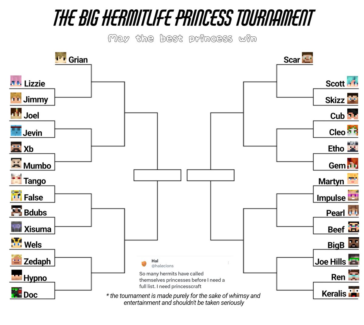 halecions's tweet image. Hello and welcome to hermitlife princess academy where we learn who can graduate and become the best princess