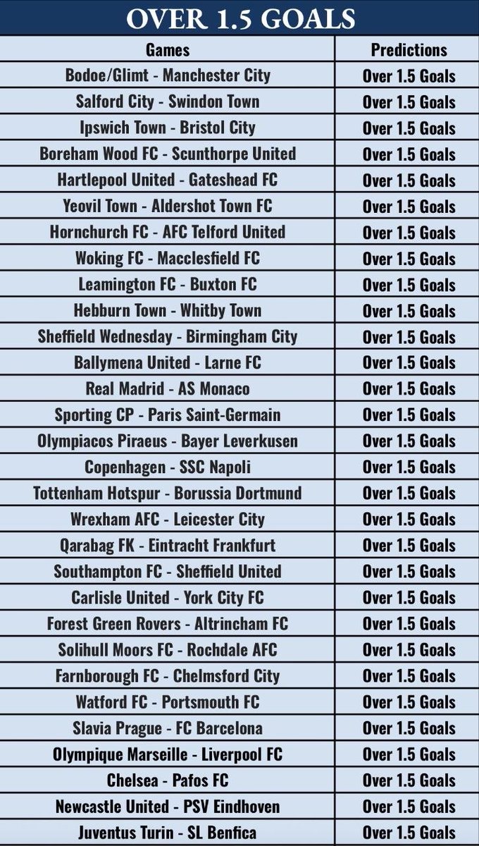 Wantips254's tweet photo. 𝐓𝐨𝐝𝐚𝐲’𝐬  𝐎𝐯𝐞𝐫 1.5 𝐆𝐨𝐚𝐥𝐬 ⚽️

Paripesa Code:: TK5NG

𝐍𝐨𝐭 𝐨𝐧 𝐏𝐚𝐫𝐢𝐏𝐞𝐬𝐚 ⤵️ 
Register here::: https://t.co/i9iKZCYCjA

Use Promocode:: Batman https://t.co/EWvFe00Hn0